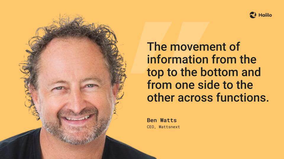 Ben Watts internal communication