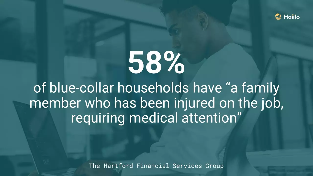 quick stat from The Hartford Financial Services Group