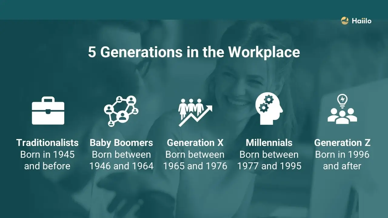 generations in the workplace - chart