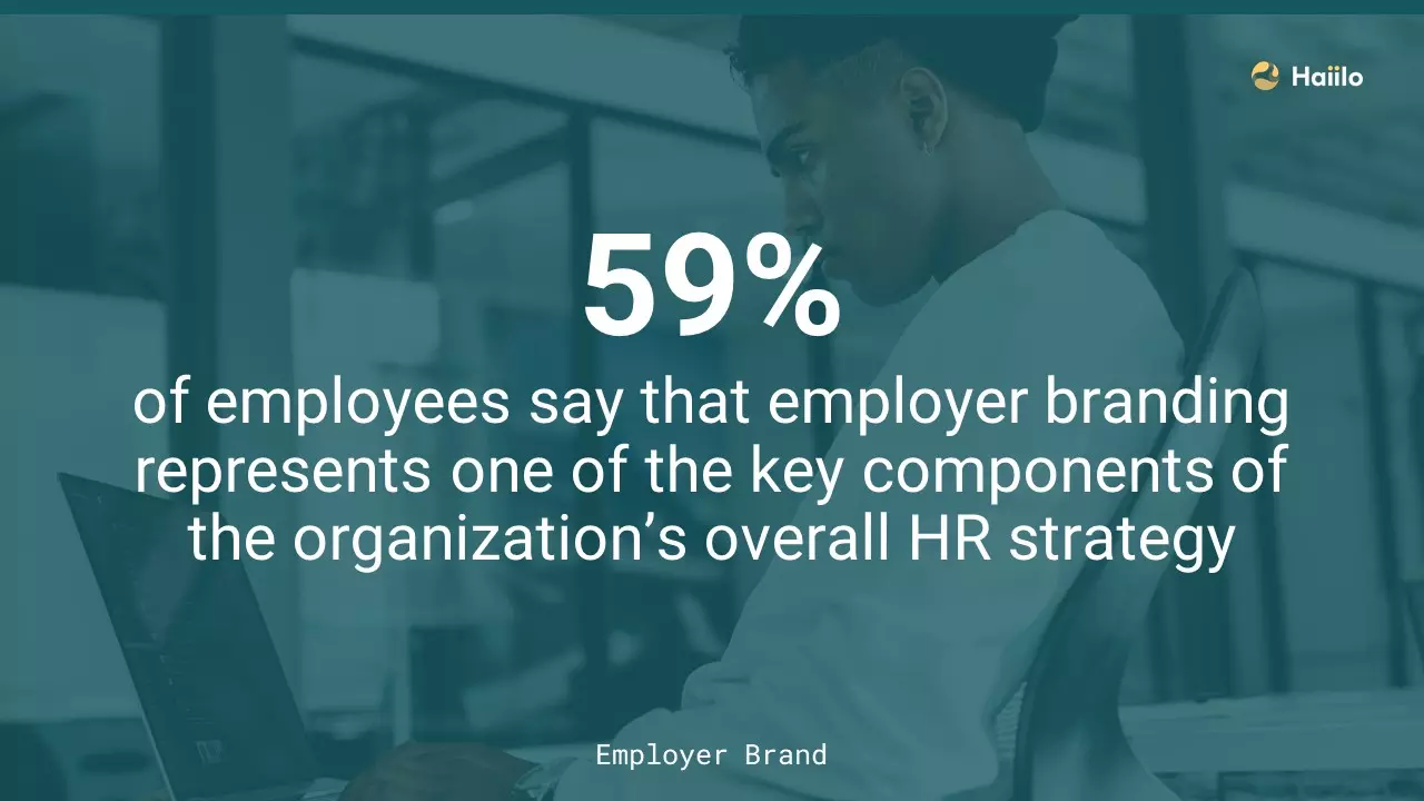 quick stat from Employer Brand