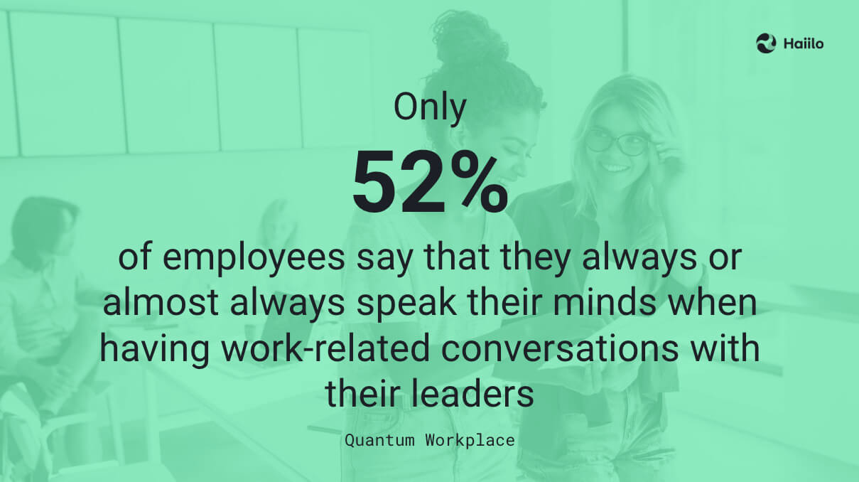 employee-share-of-voice