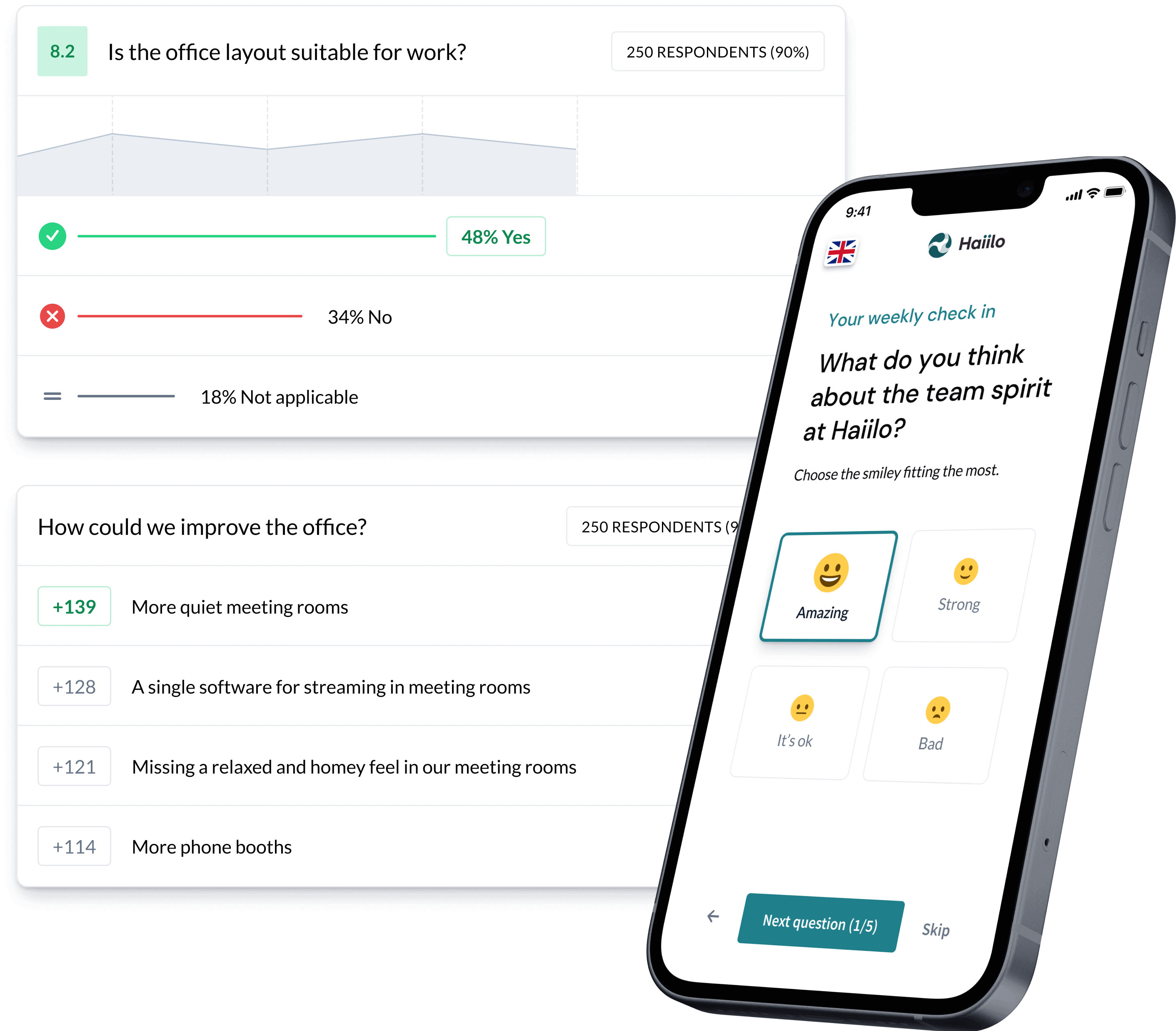 employee_insights_realtime_results