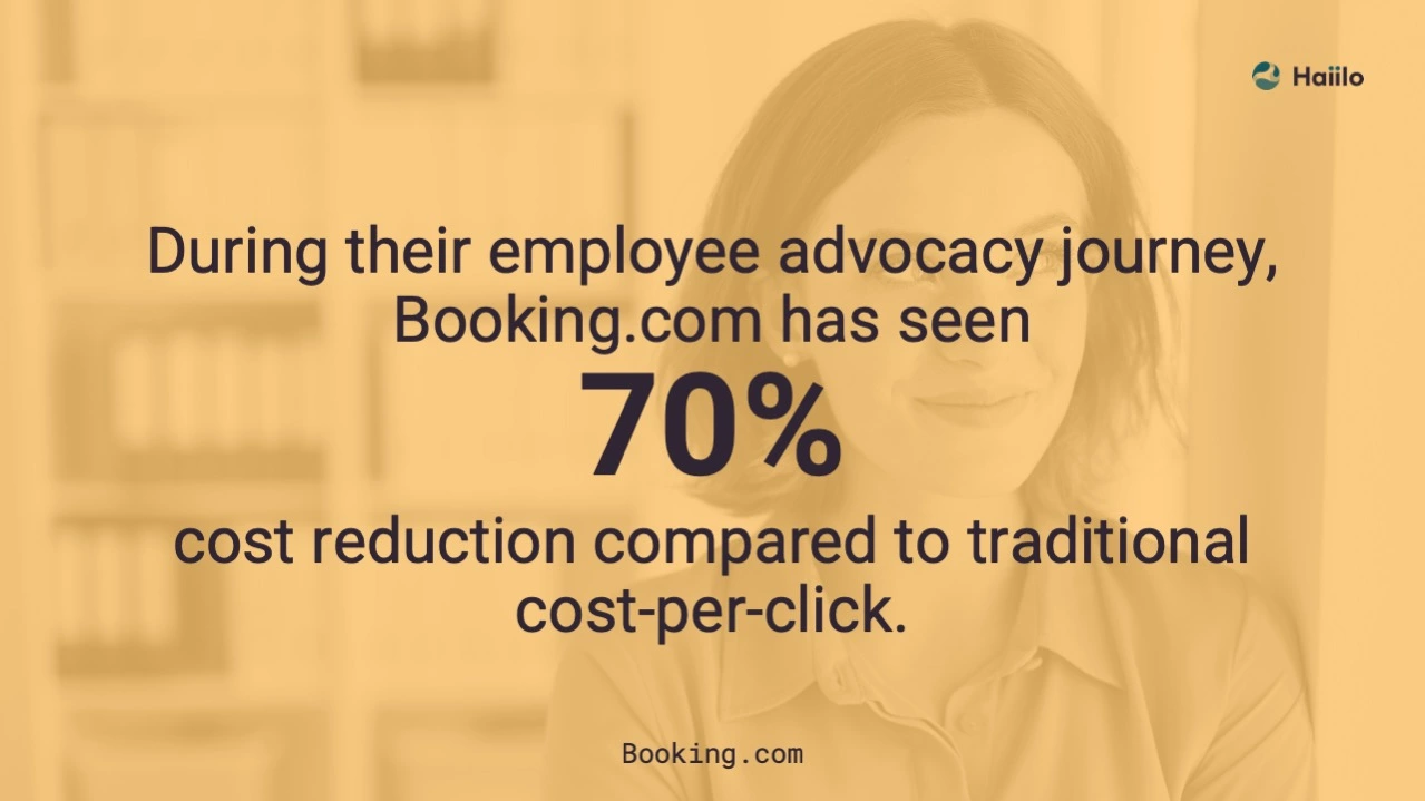 Employee advocacy Booking.com cost reduction