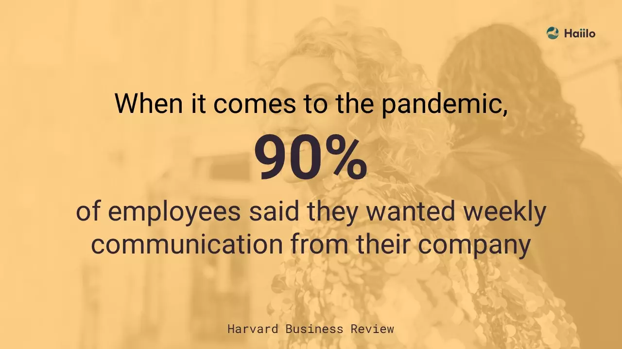 a quote from Harvard Business Review