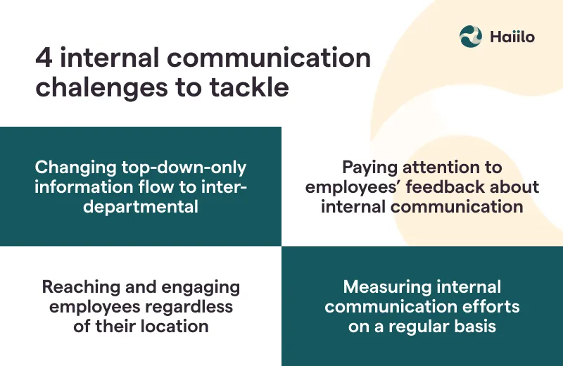a chart of internal communication challenges to tackle