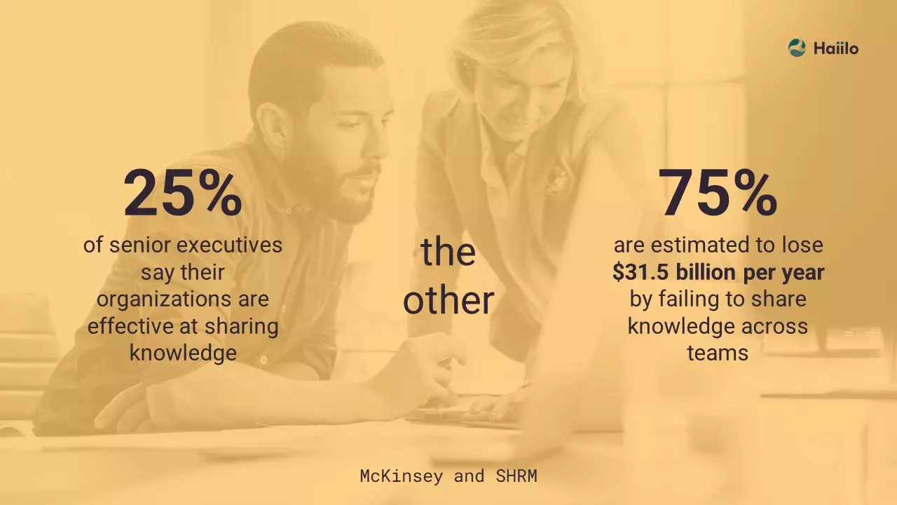a quote from McKinsey and SHRM