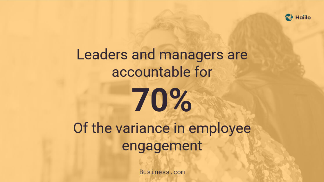 leadership-employee-engagement