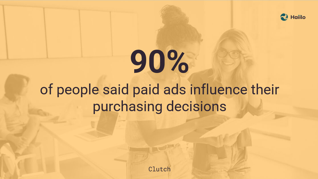 paid-ads-importance