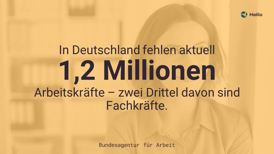 In Deutschland fehlen aktuell 1,2 Millionen Arbeitskräfte – zwei Drittel davon sind Fachkräfte