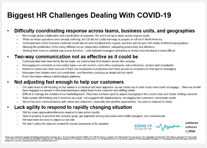 biggest hr challenges dealing with covid-19