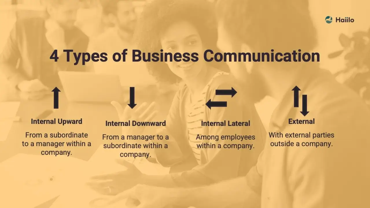 4 types of business communication