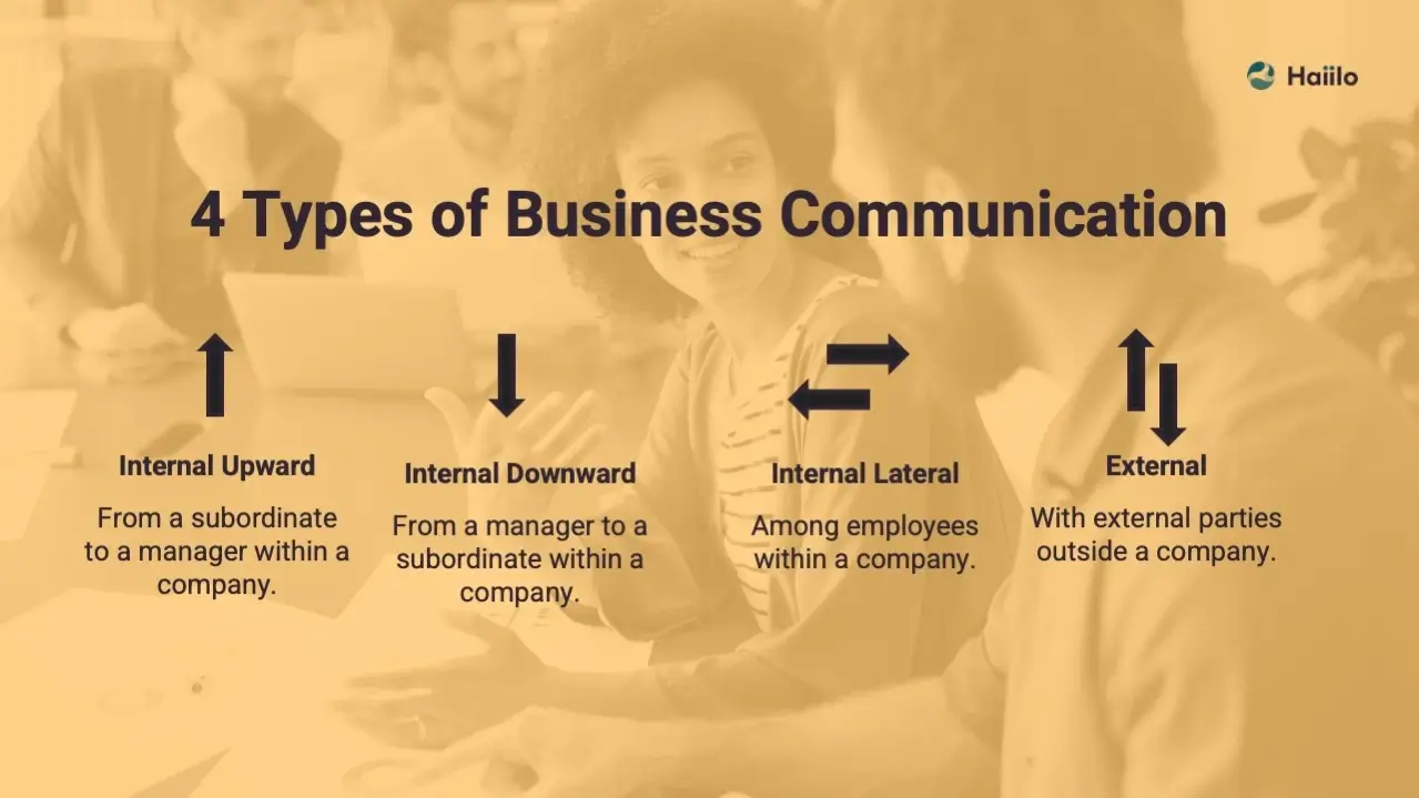 11 Reasons Why Business Communication Is Critical To Your Company s Success