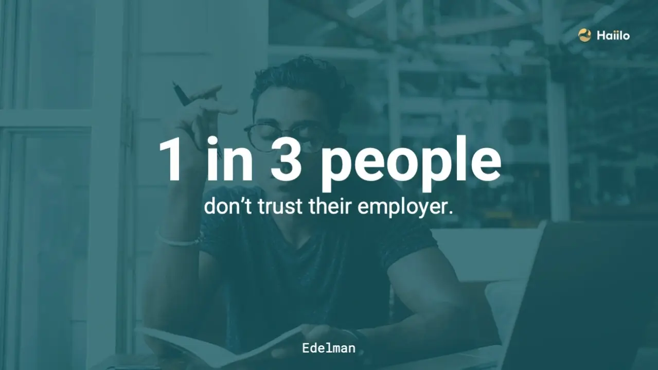 1 in 3 people don't trust their employer.