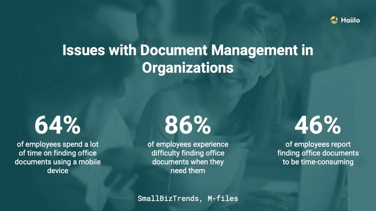 issues with document management in organizations