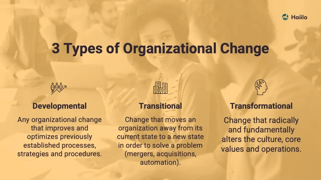 3 types of organizational change