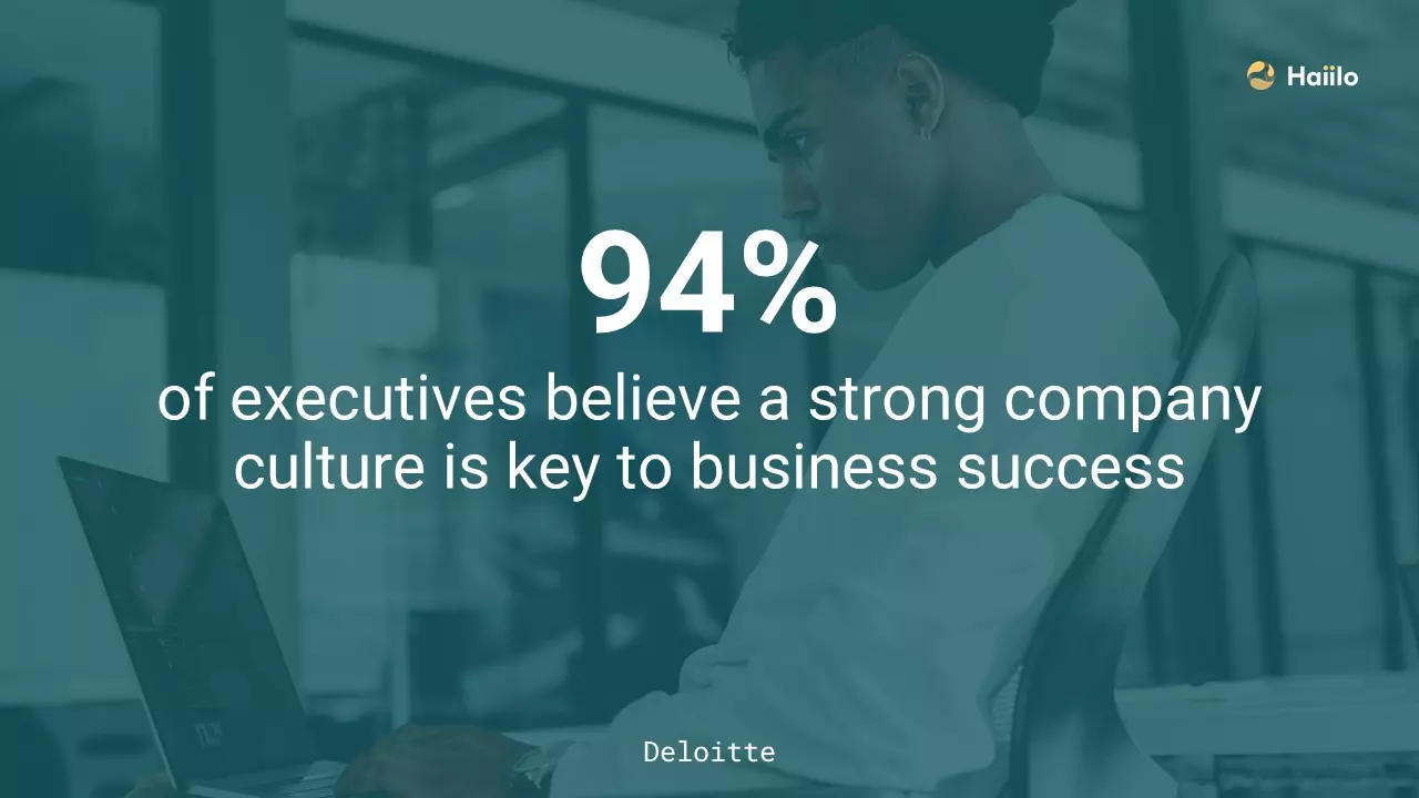 a quote from deloitte
