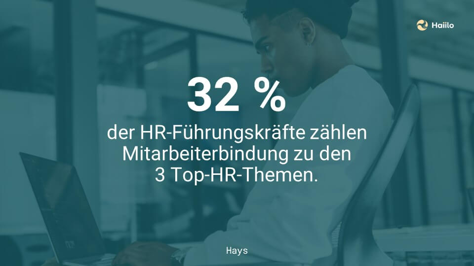 Mitarbeiterfluktuation: 32 % der HR-Führungskräfte zählen Mitarbeiterbindung zu den 3 Top-HR-Themen