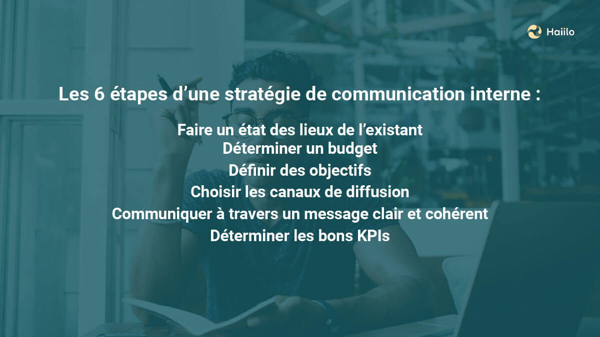 Les 6 étapes d’une stratégie de communication interne