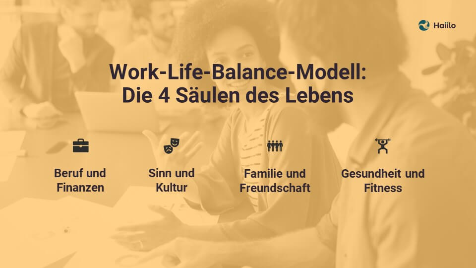 Work-Life-Balance-Modell: Die 4 Säulen des Lebens