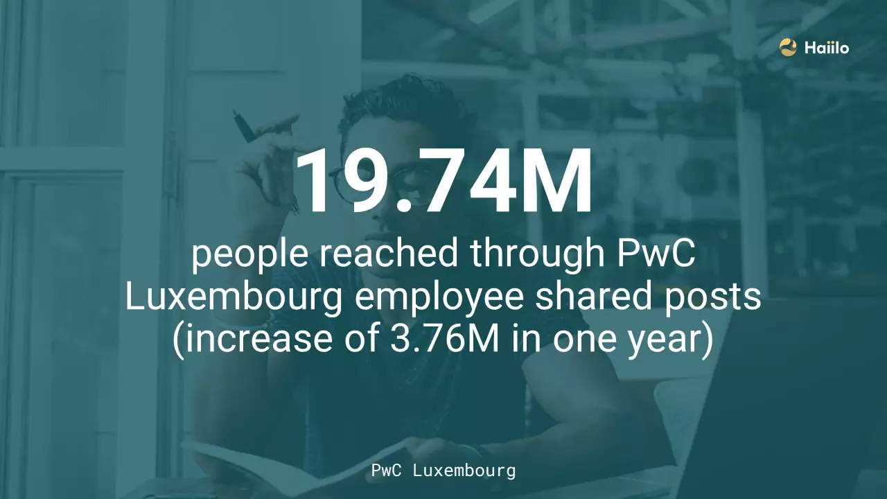 a quote from pwc luxembourg