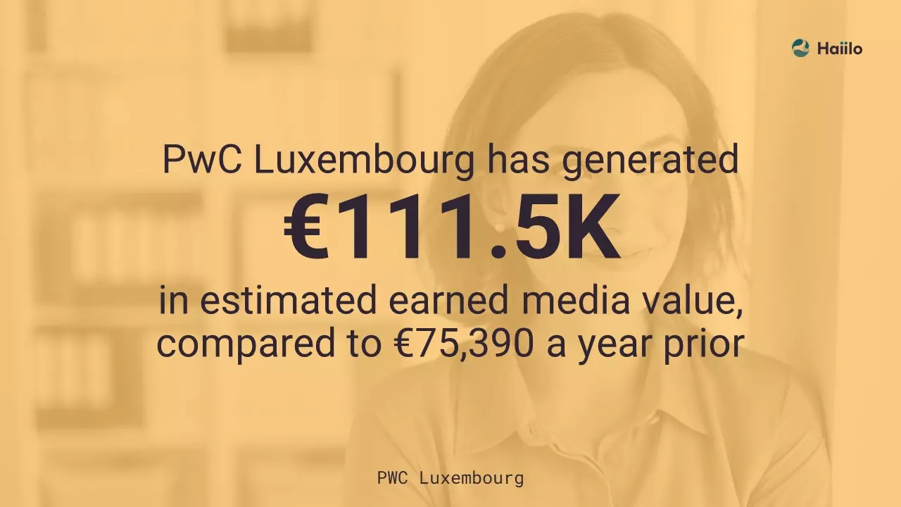 a quote from pwx luxembourg