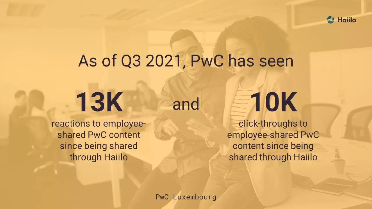 a quote from pwc luxembourg