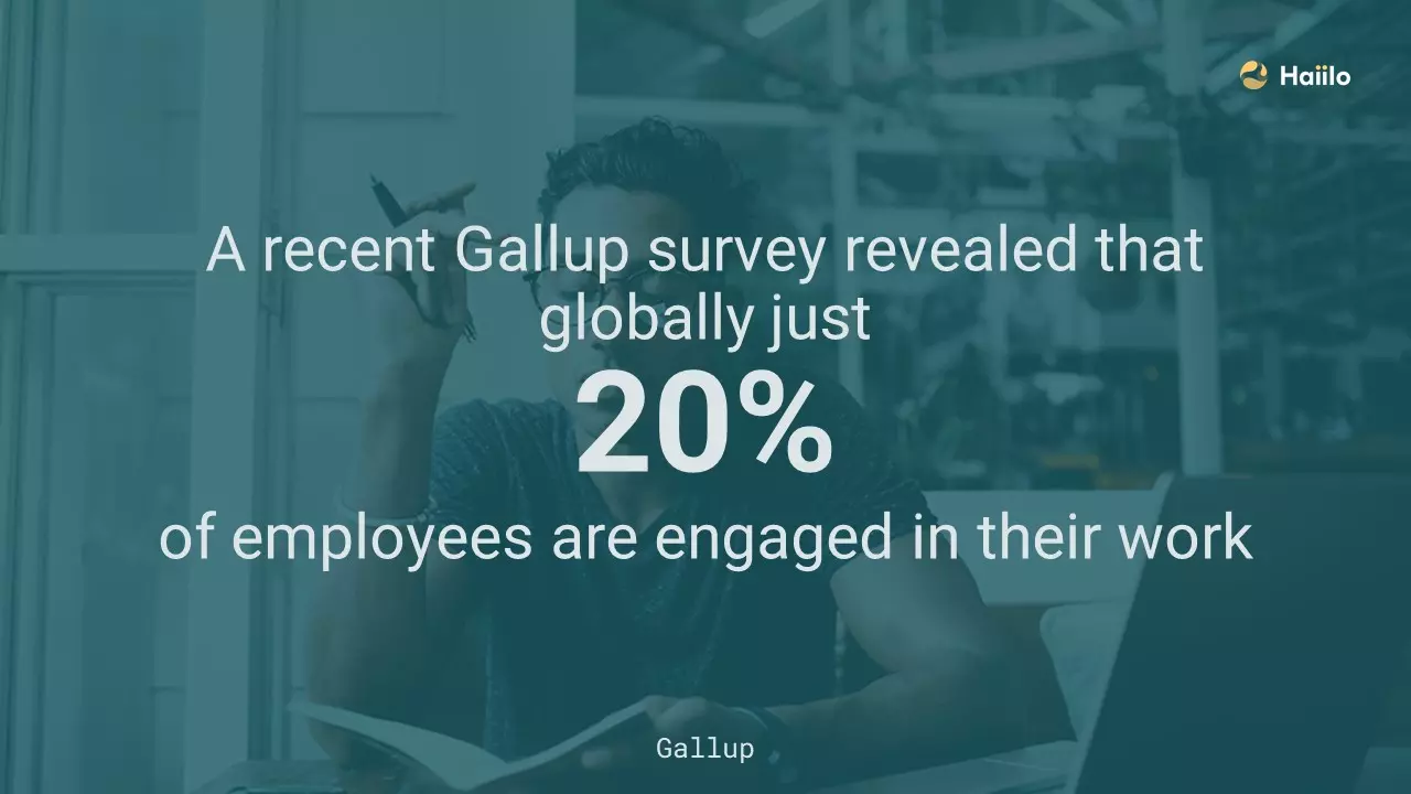 a quick stat from gallup