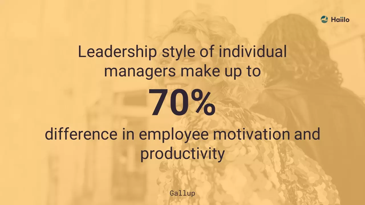 role of leadership and management in employee motivation