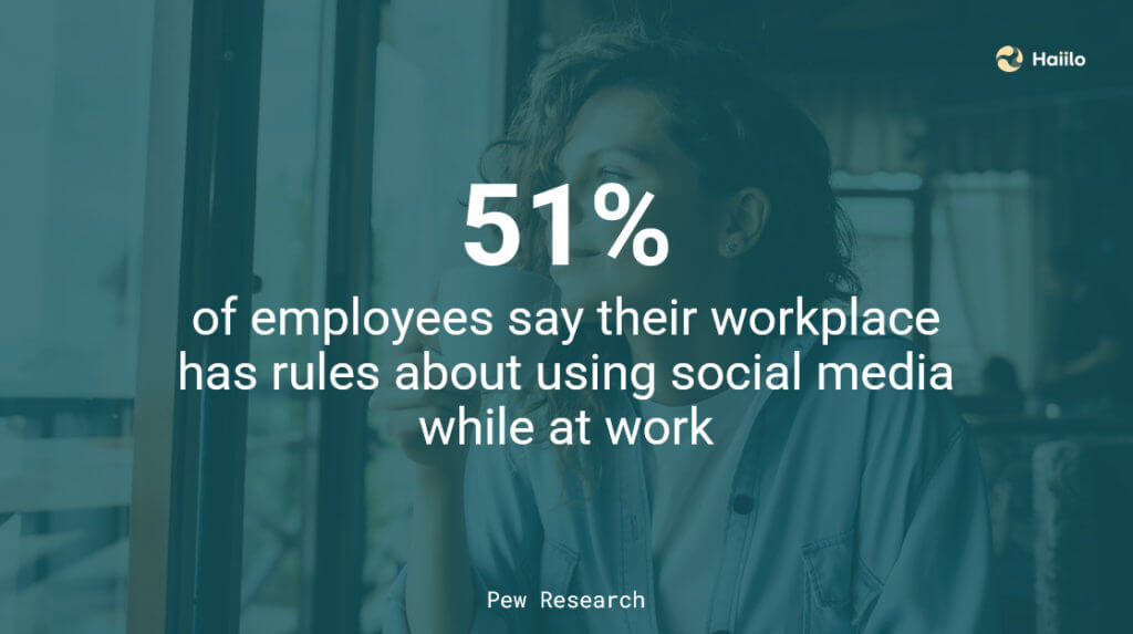 social-media-in-the-workplace-the-guide-for-employers