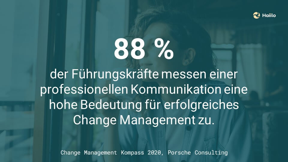 Studie: 88 % der Führungskräfte messen einer professionellen Veränderungskommunikation eine hohe Bedeutung für erfolgreiches Change Management zu