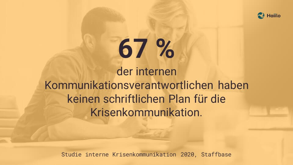 Studie Krisenkommunikation: 67 % der internen Kommunikationsverantwortlichen haben keinen schriftlichen Plan für die Krisenkommunikation
