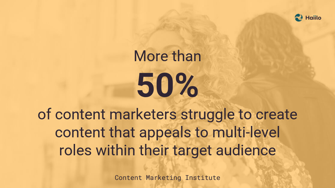 a quote from content marketing insitute