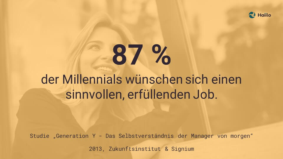 Studie New-Work-Trends: 87 % der Millennials wünschen sich einen sinnvollen, erfüllenden Job
