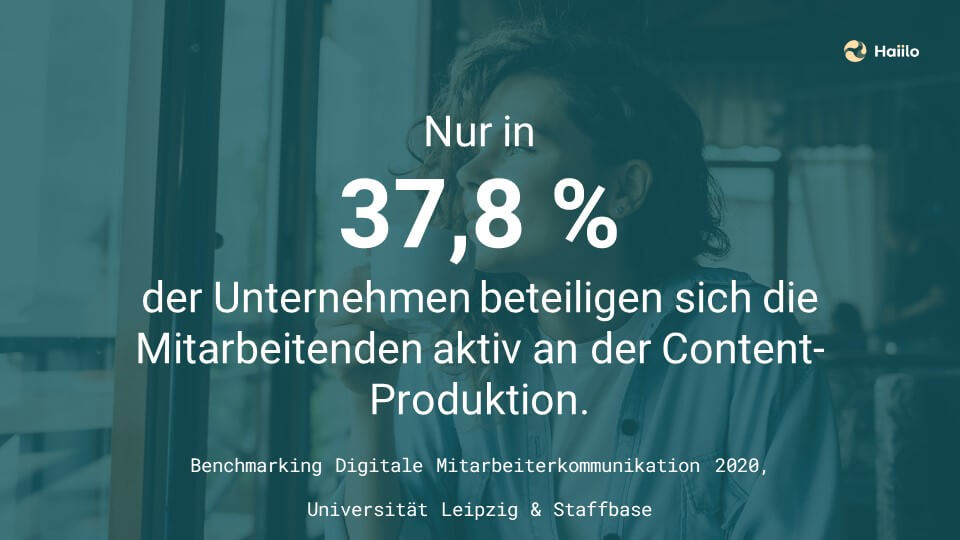 Studie Mitarbeiterkommunikation: Nur in 37,8 % der Unternehmen beteiligen sich die Mitarbeitenden aktiv an der Content-Produktion