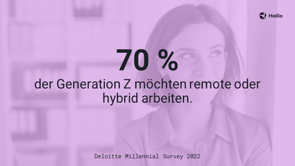 Studie: 70 % der Generation Z möchten remote oder hybrid arbeiten