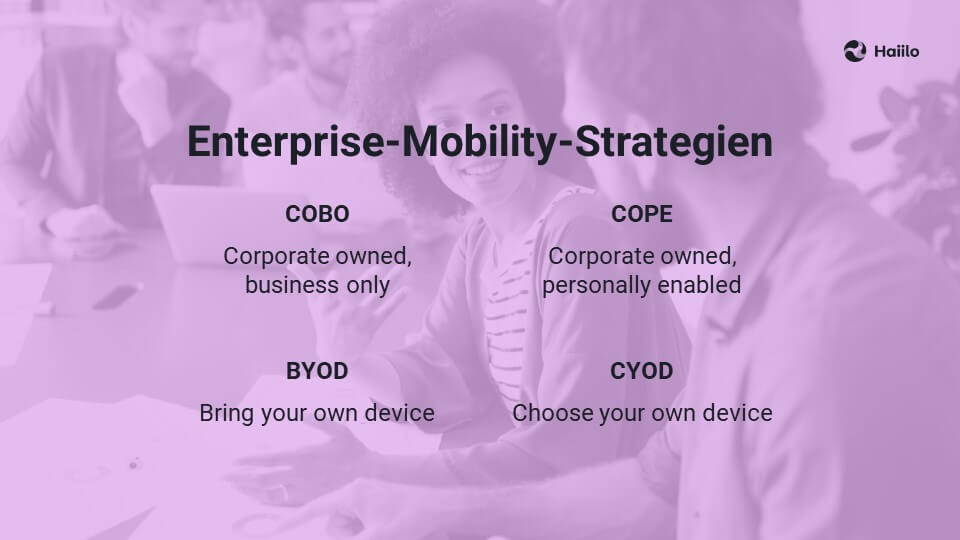 Enterprise-Mobility-Strategien