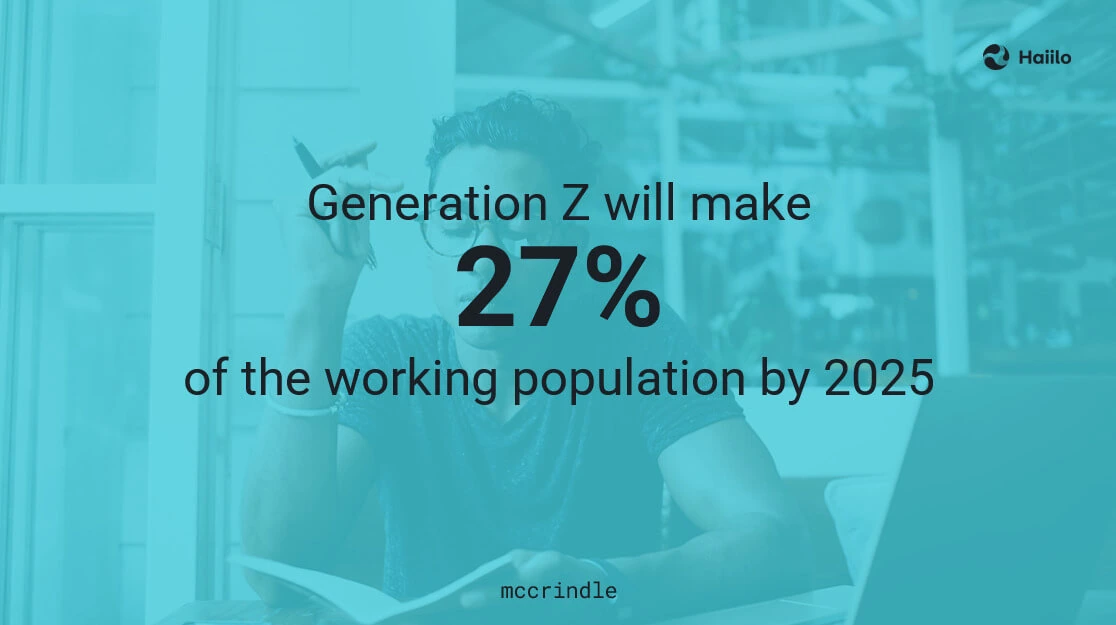 How To Attract, Engage and Retain Gen Z In the Workplace