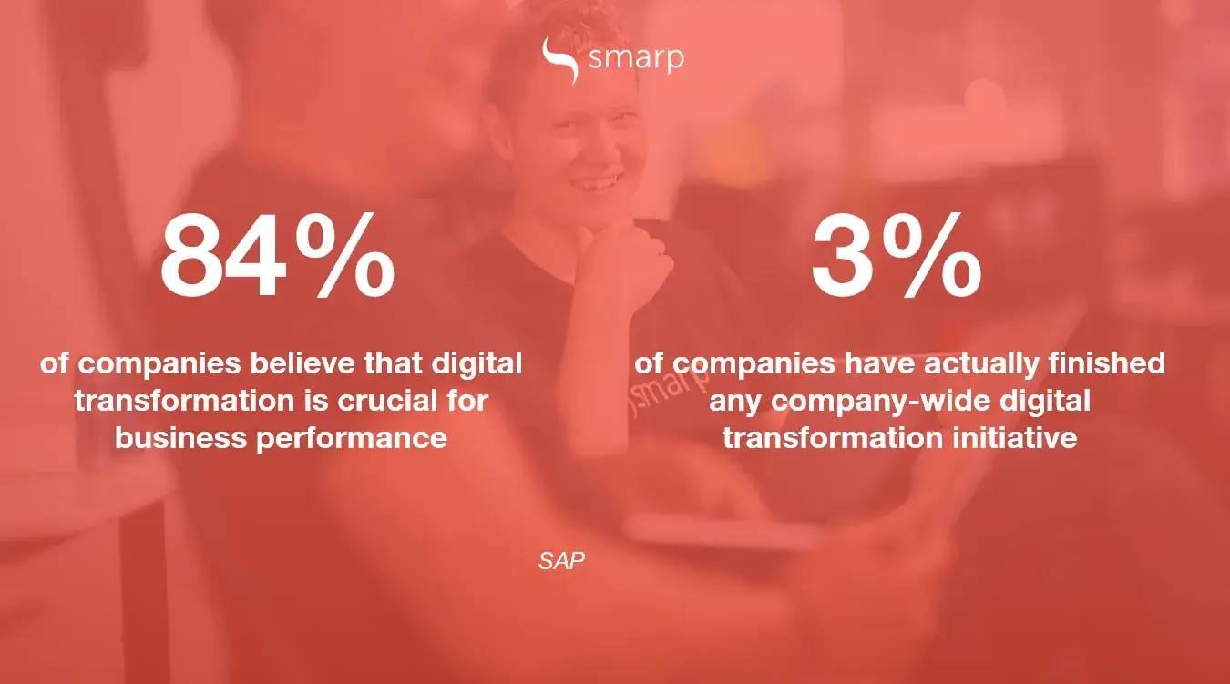 a quick stat from SAP