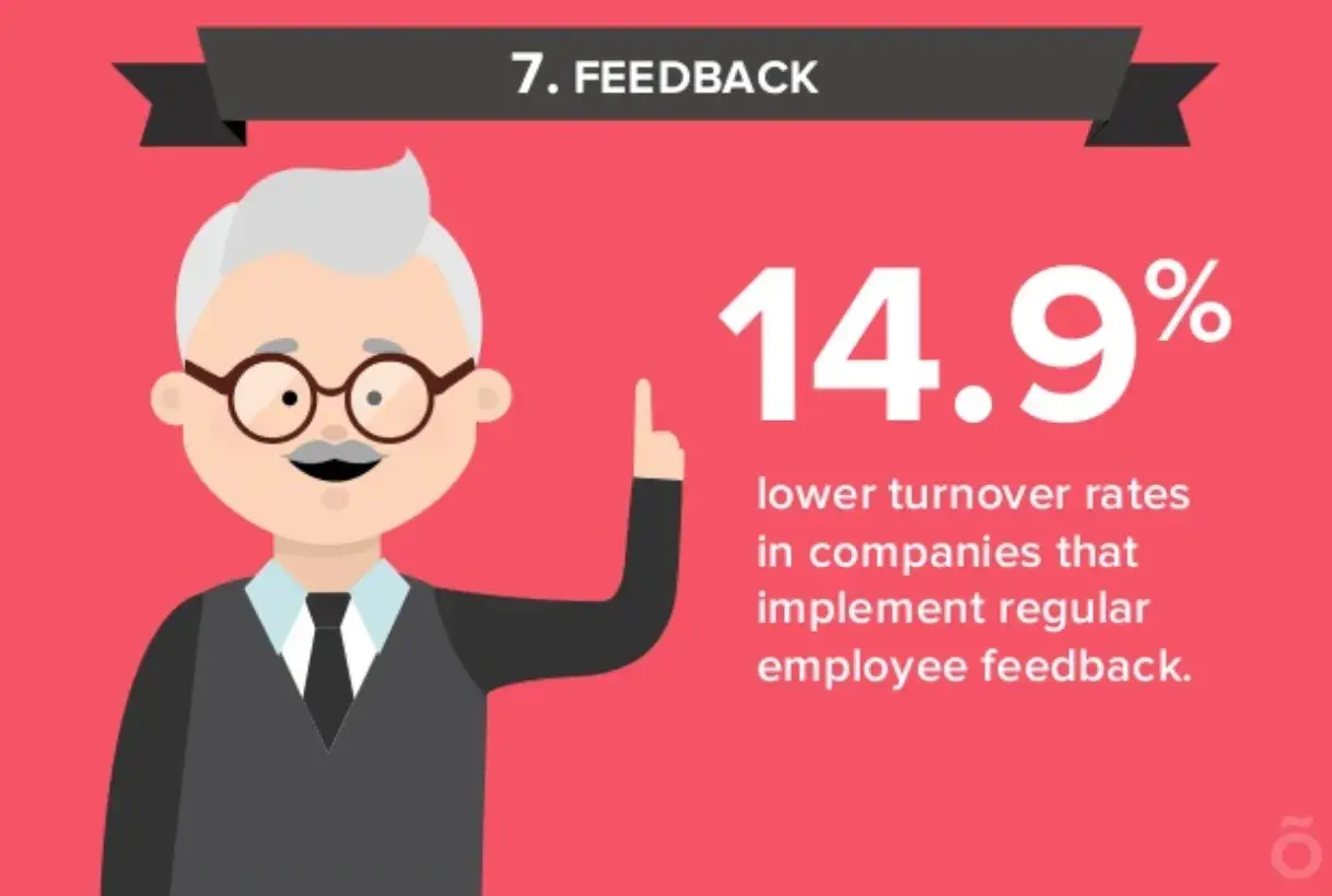 feedback-in-the-workplace