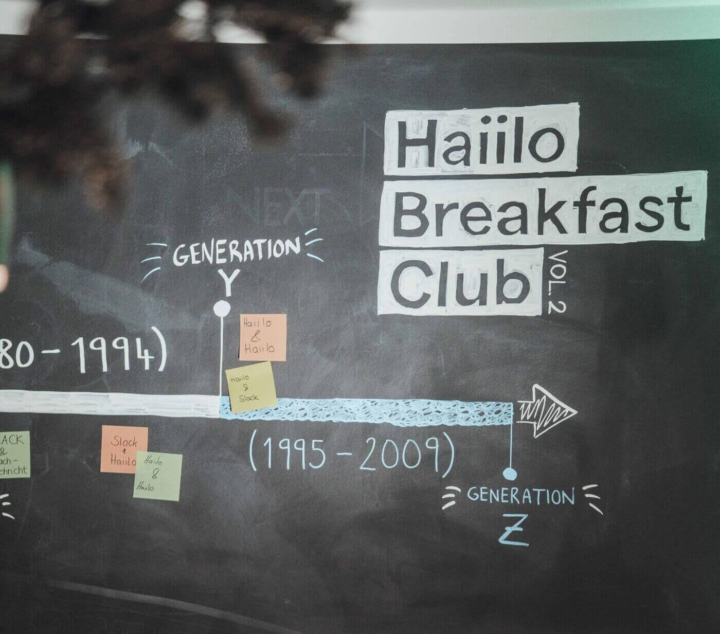 20221129 Haiilo Business Breakfast Web 06 (1)
