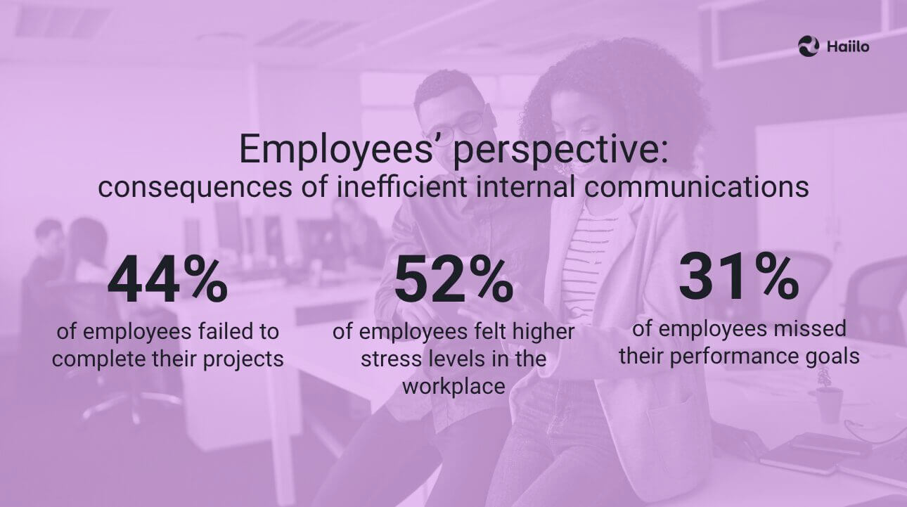 poor-internal-comms-consequences