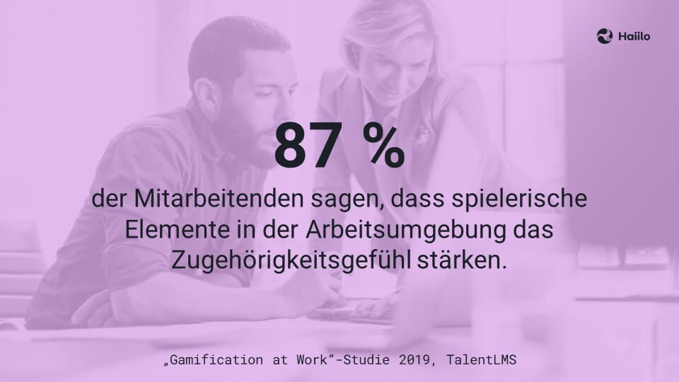 Studie Gamification: 87 % der Mitarbeitenden sagen, dass spielerische Elemente in der Arbeitsumgebung das Zugehörigkeitsgefühl stärken