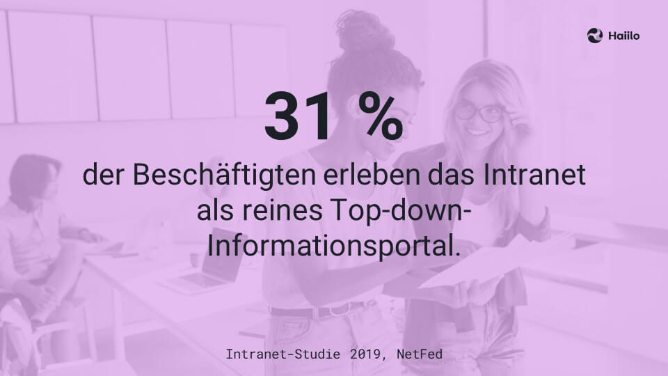 Studie Intranet Beispiele: 31 % der Beschäftigten erleben das Intranet als reines Top-down-Informationsportal