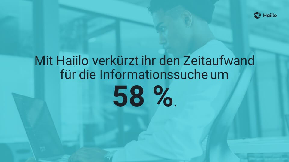 Alternative Yammer: Mit Haiilo verkürzt ihr den Zeitaufwand für die Informationssuche um 58 %