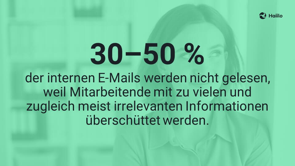 30–50 % der internen E-Mails werden nicht gelesen, weil Mitarbeitende mit zu vielen und zugleich meist irrelevanten Informationen überschüttet werden