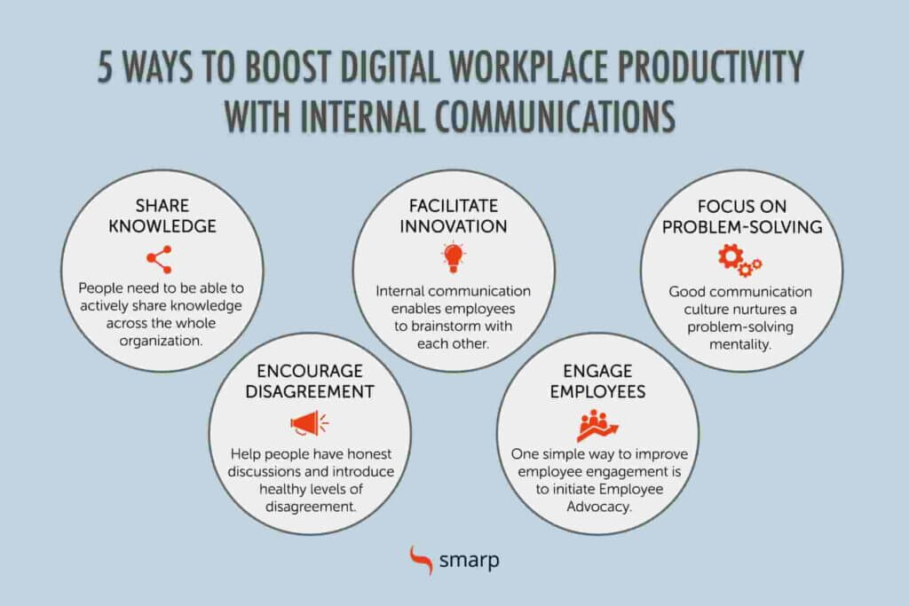 5 ways to boost digital workplace productivity with internal communications