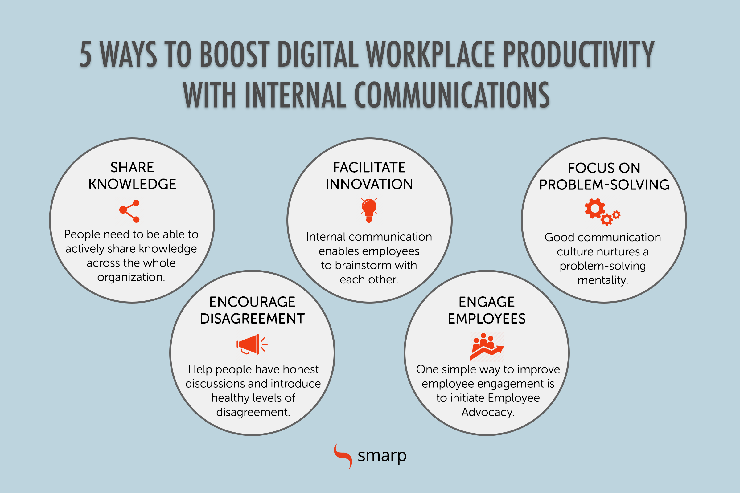 5 ways to boost digital workplace productivity with internal communications