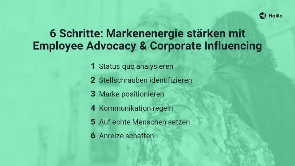 6 Schritte: Markenenergie stärken durch Employee Advocacy & Corporate Influencing