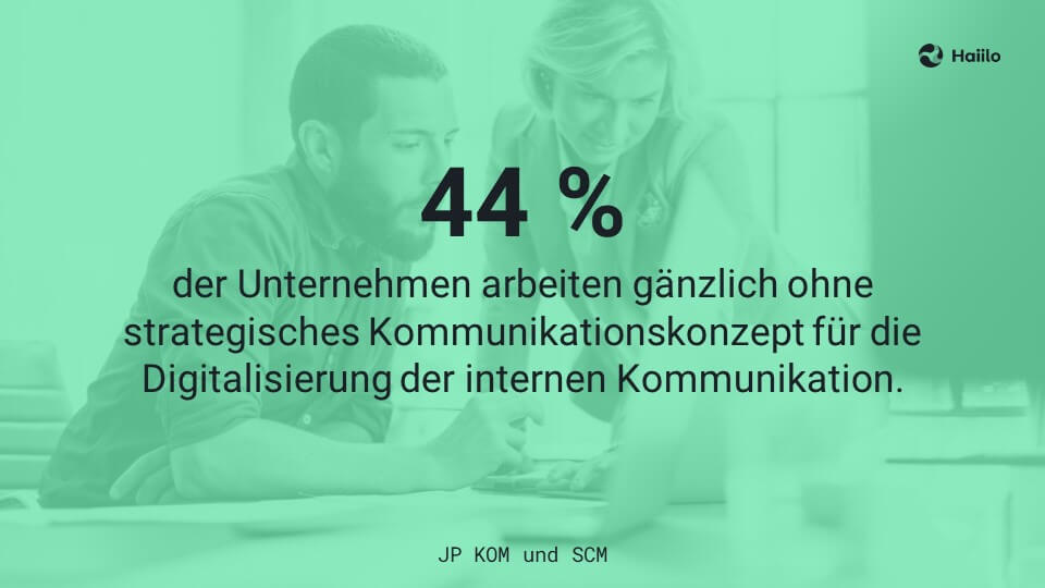 Studie: 44 % der Unternehmen arbeiten gänzlich ohne strategisches Kommunikationskonzept für die Digitalisierung der internen Kommunikation