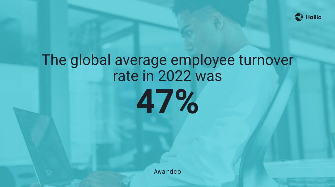 Average-employee-turnover-rate